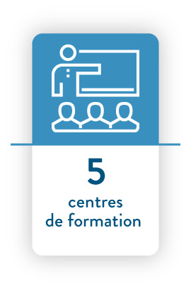 infographie - 5 centres de formation