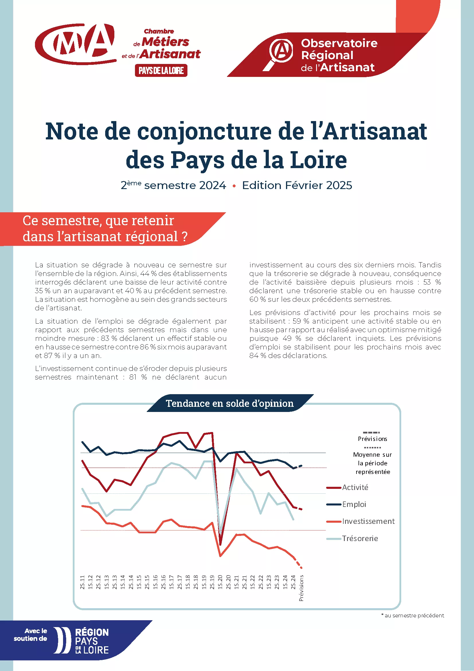 Note de conjoncture de l'artisanat des Pays de la Loire - Juillet 2024