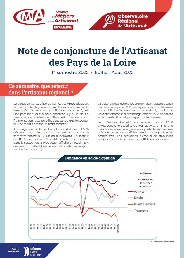 Note de conjoncture de l'artisanat des Pays de la Loire - Juillet 2024