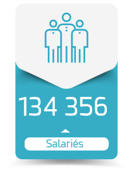 infographie - 134 356 Salariés