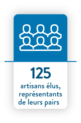 infographie - 125 artisans élus, représentants de leurs pairs
